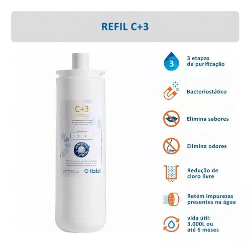 Refil Ibbl